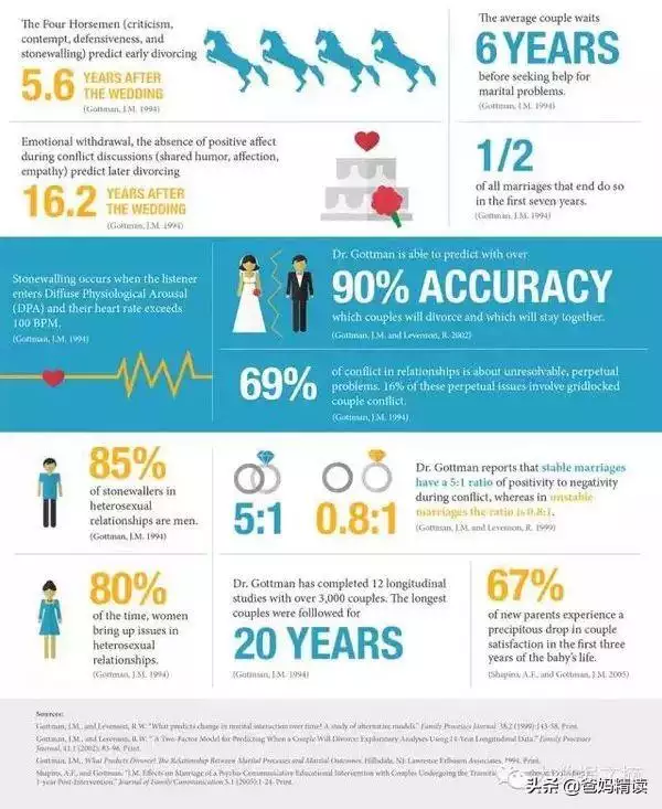 5兩隻豬結婚婚姻如何，95年屬豬的27歲大災大難"