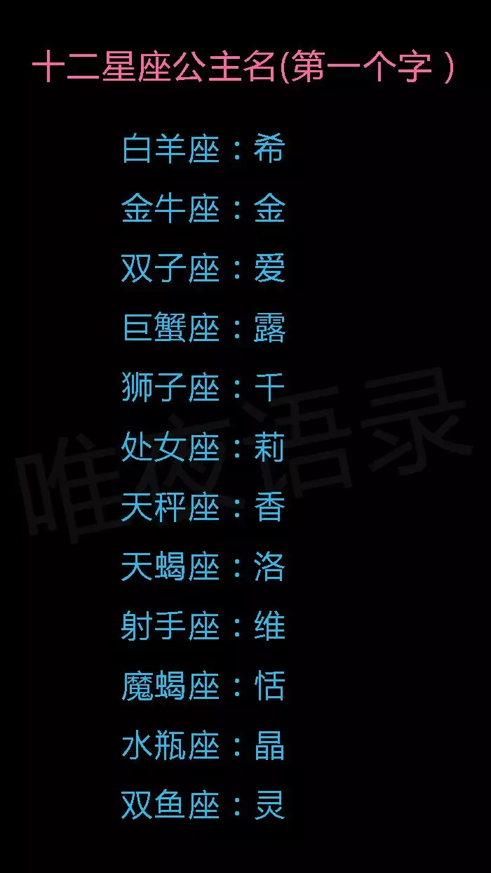 1、12星座出生月份:十二星座的出生年月份？