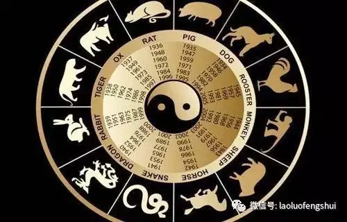3、八字看配偶出現時間:八字看配偶相貌，性格以及何時出現？