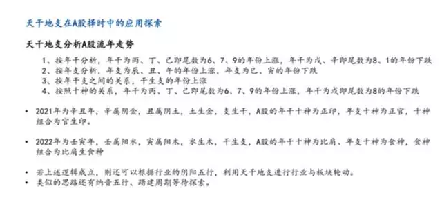 022年年運卦象，易經預測2022年年運"