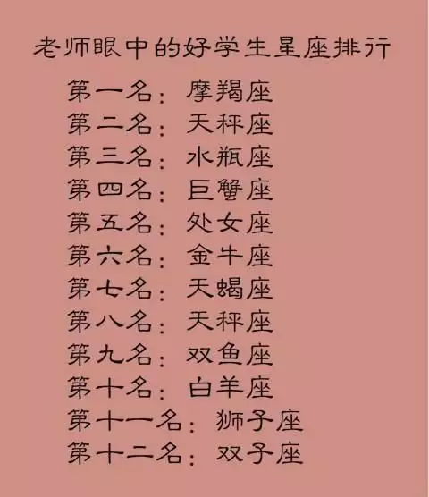 1、注定是学霸的星座:什么星座是学霸?