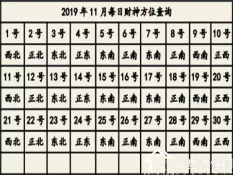 4、怎樣查自己的喜用神:如何算自己的喜用神