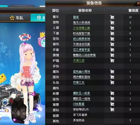 飛車情侶網名大全：qq飛車情侶名字大全