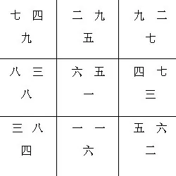 3、壬山丙向最旺什麼人:壬山丙向是什麼意思？求解答