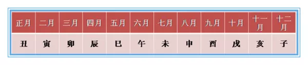4、我的命运如何免费推算:如何测算我的命运？
