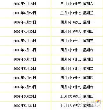 4、搬家以誰的屬相為主:搬家沖屬相是指主人還是上一靠老人？