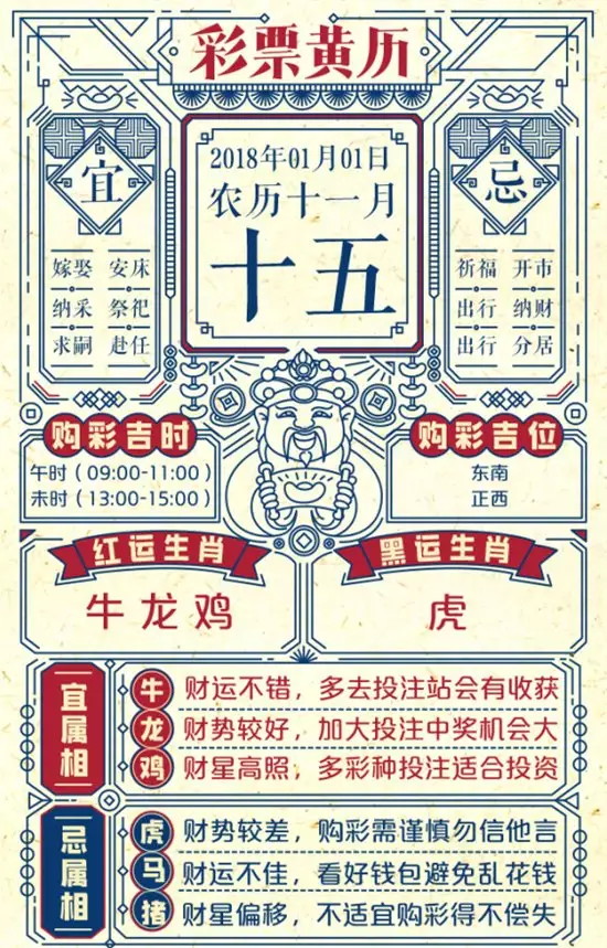 1、黃曆裏面結婚和嫁娶有什麼區別:皇曆中'嫁娶'和'結婚'的區別?