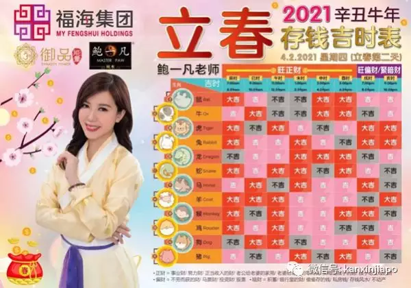 1、如果你和妈生肖相同那么妈有可能比你大多少岁为什么？
