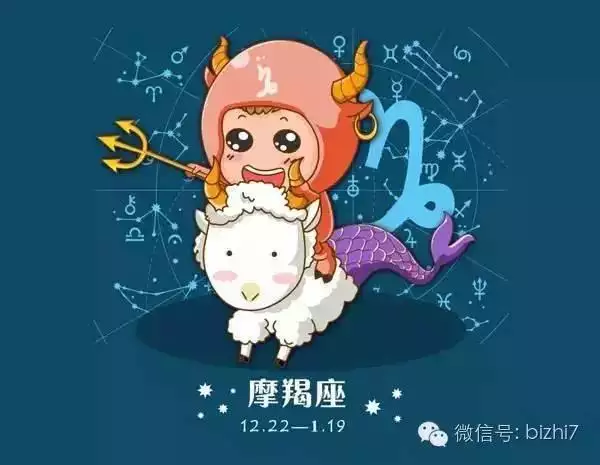 2、上帝最寵愛的四個星座:被上帝吻過的星座，自以為很卑微，卻被上帝寵愛着？