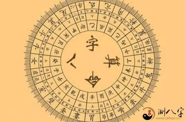 3、八字测另一半方位:生辰八字：配偶的方向