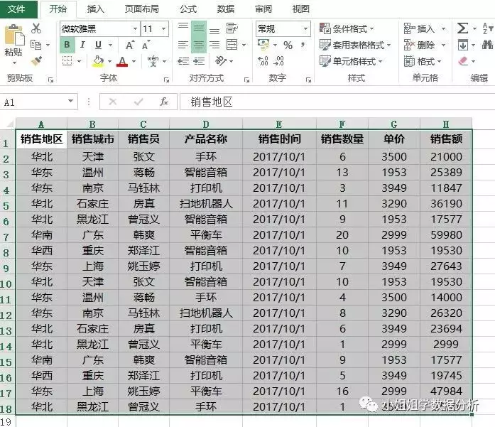 3、證實屬相婚配:屬相婚配一定準嗎？