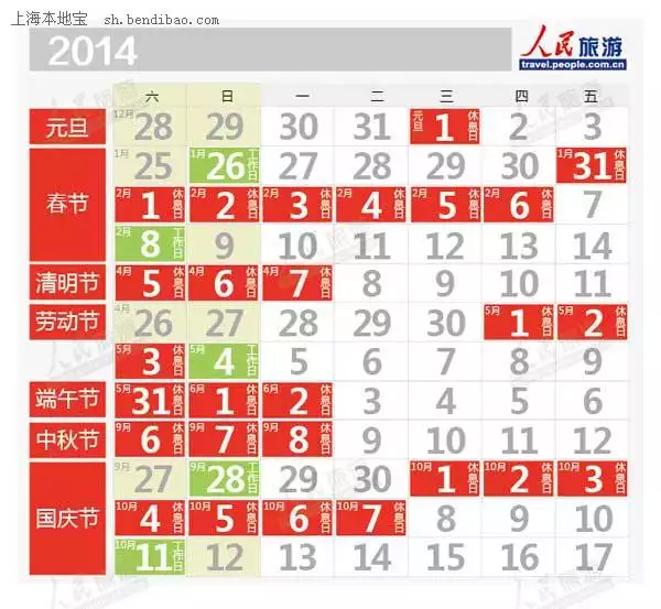 3、生肖时间表查询:12生肖年份对照表