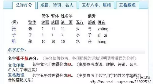 1、出生日期查询生辰八字:如何根据出生日期查生辰八字