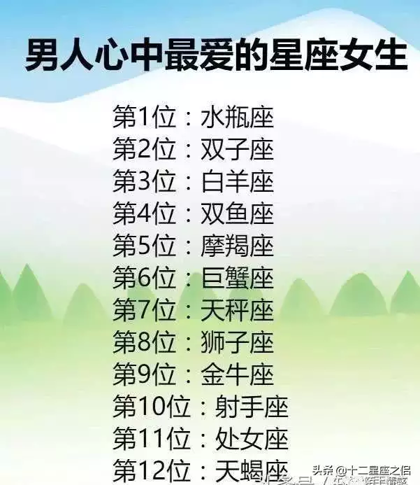4、走哪都招男人喜歡的星座女:最招男人喜歡的星座女是誰？