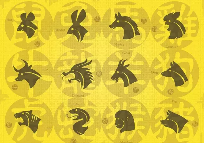 3、十二生肖属相年份大全:十二生肖各自所在的年份?