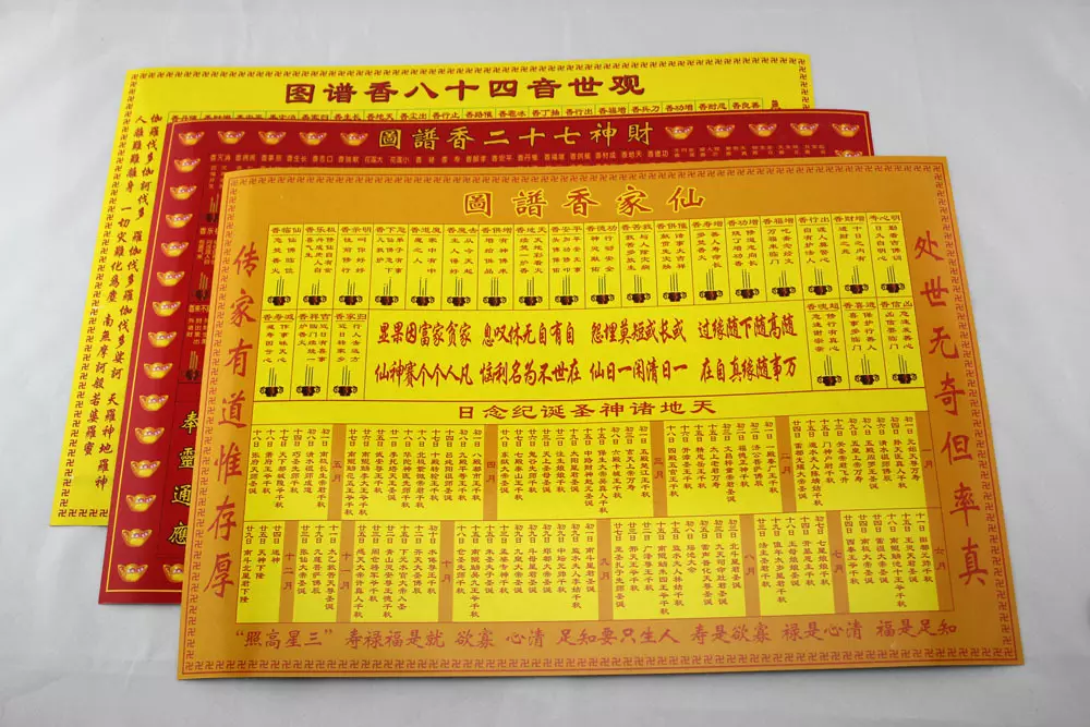 3、看香火全图七十二图解:财神七十二香火图谱