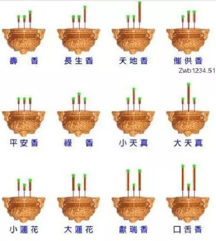 1、怎么看烧香图解（香谱）？烧香的期间看，还是等香燃尽再看？看香灰的形状，还是看香火光的形态？
