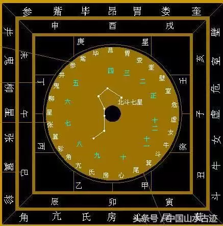 8、星盘第十宫查询:星盘里没有第六宫和第十宫是什么意思?