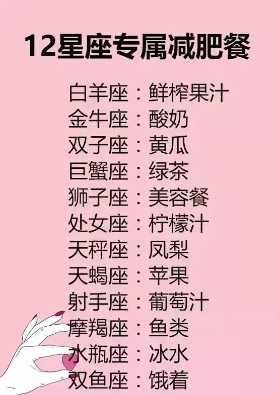 2、怎么样看星座才算正确:怎么查星座才准确？