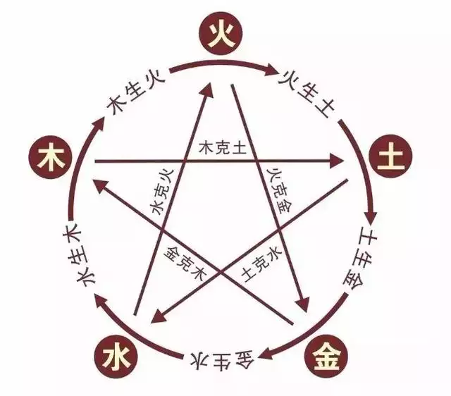 990屬馬佩戴什麼招財，女屬馬的佩戴什麼最旺財"