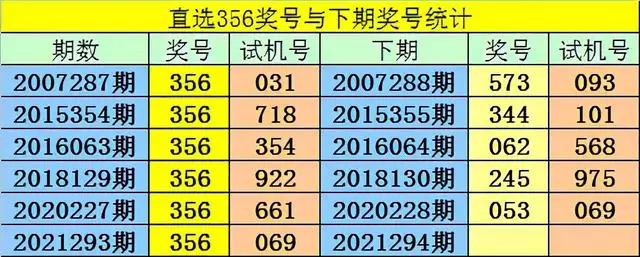 今晚一定出準確生肖，今晚必出什麼一生肖
