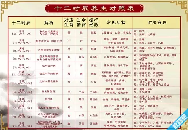 1、十二生肖出生年份表99年兔9月30日中午丨2點八字怎樣看看八字怎麼樣？