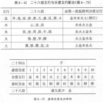 2、五行屬木字最旺的字:五行屬木字最旺的字