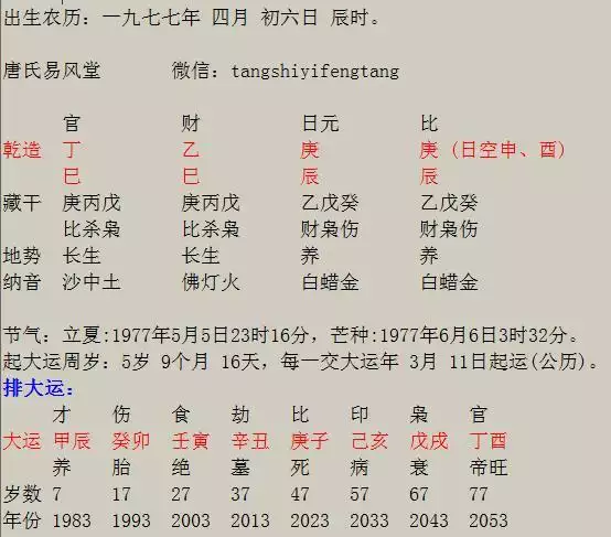 3、年庚属相对照表:十二生肖对应的地庚是什么