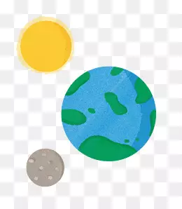 5、最可怕的太阳月亮组合:太阳星座月亮星座什么组合最完美