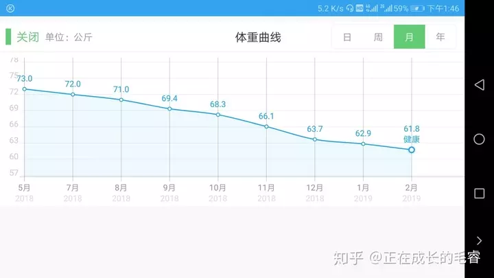 1、用matlab,设计一个微型程序目标就是匹配,输入两个人的名字,看看匹配程度