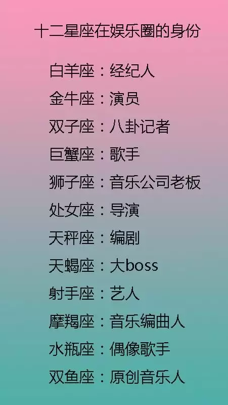 2、12星座谁最怕双子座:十二星座谁最害怕孤独？