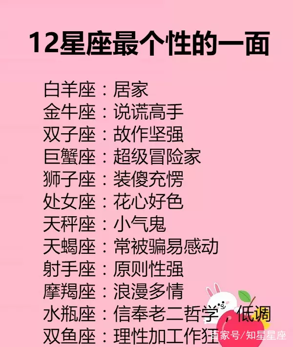 3、天蠍男要你身體照說明什麼:天蠍男不愛你只愛你身體是什麼表現呢