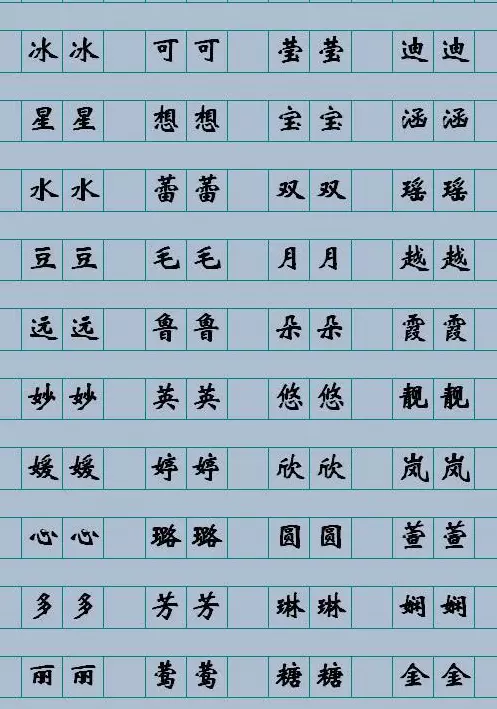 3、父母与孩子五行配对:帮我儿子算下五行和八字