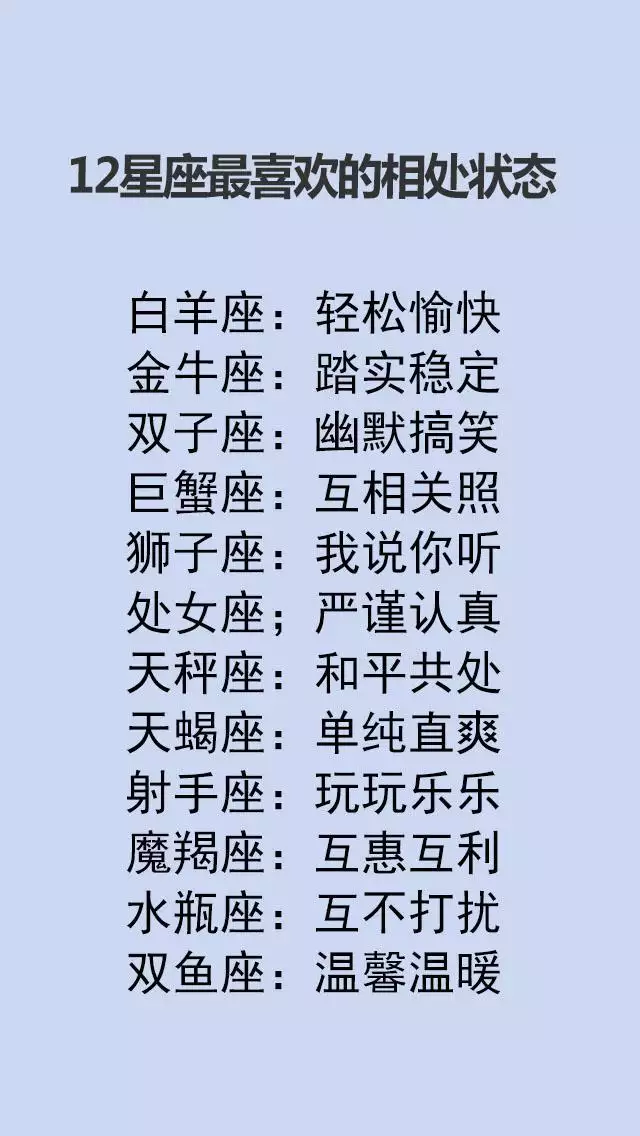 3、星座表十二星座表的性格心理:我擁有着十二星座所有性格,我是什麼星座