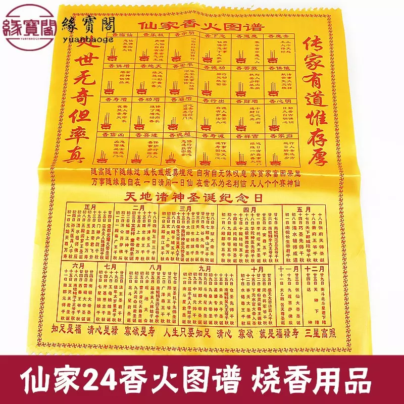 1、上香二十四香谱图解:上香时香烧的形状不一样寓意不同，谁有参照图啊？