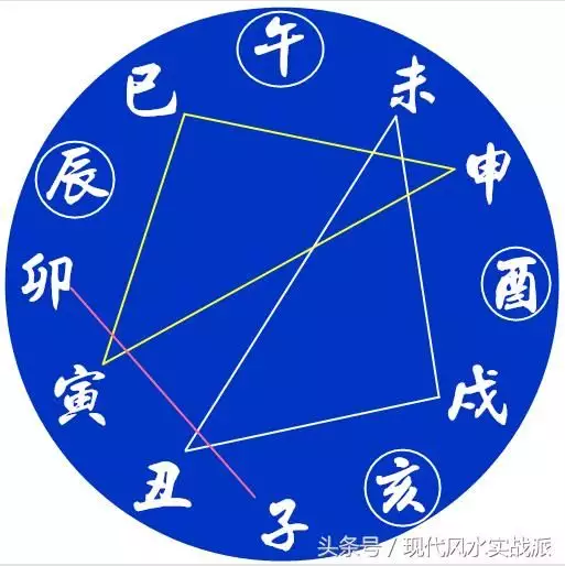 2、为什么属相会相冲相害:生肖相克相冲怎么化解，生肖相害如何化解