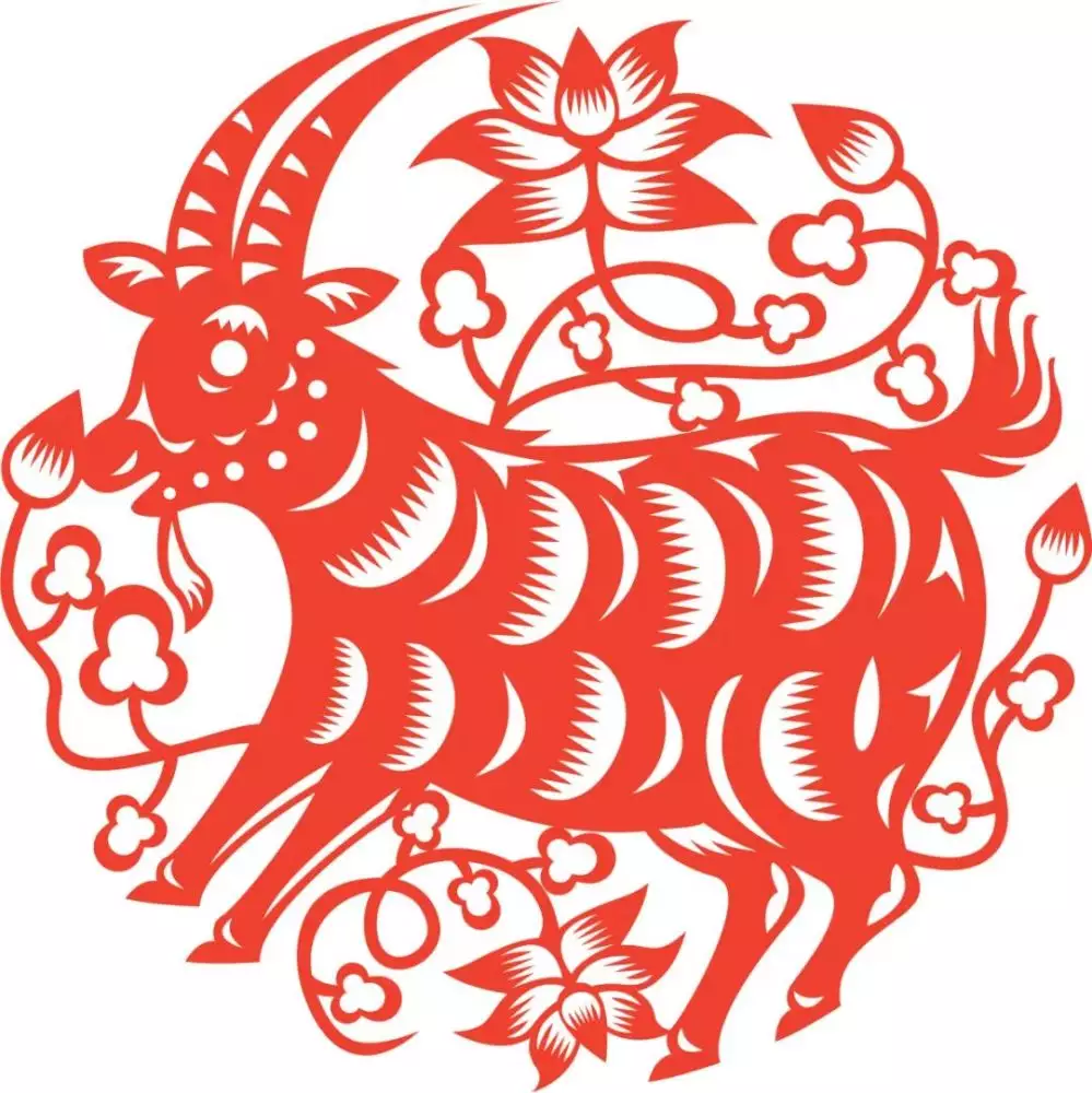 1、属羊人年要避开哪些属相:年哪些属相有牢狱之灾