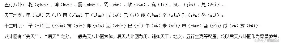 庚寅五行属性是什么