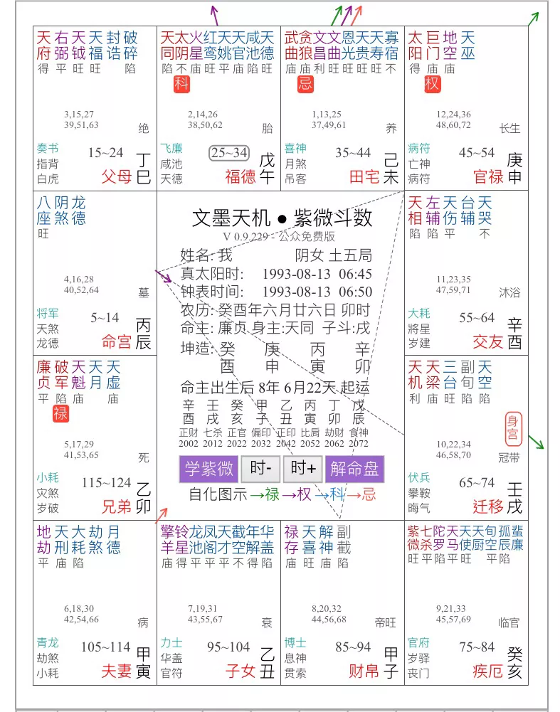 6、未戌相刑离婚命:问个问题。戌未相刑，未中的木受伤吗，