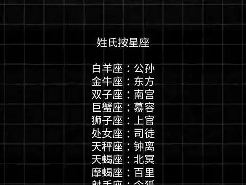 3、怎样测星座最准:怎么算星座才是准确呢