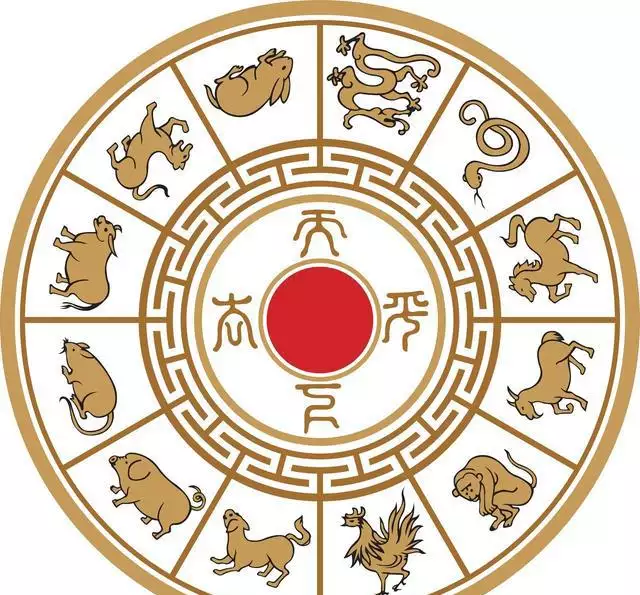 1、父母子女生肖相克:父母子女生肖相克表