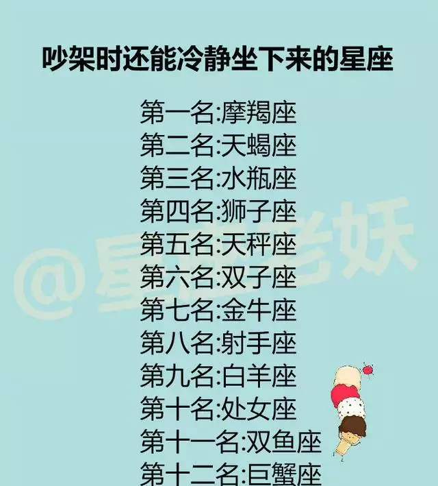 4、怎么查自己什么星座:怎么查自己是什么星座
