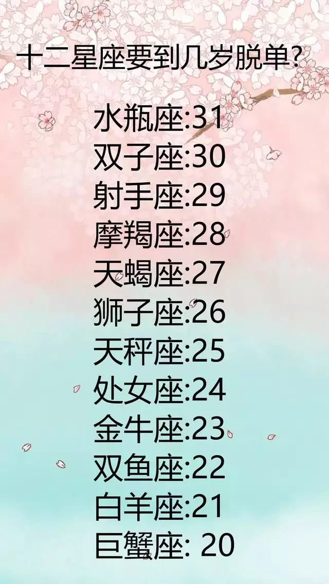 3、星座日期是固定的吗:星座的日期是不是每年都不一样