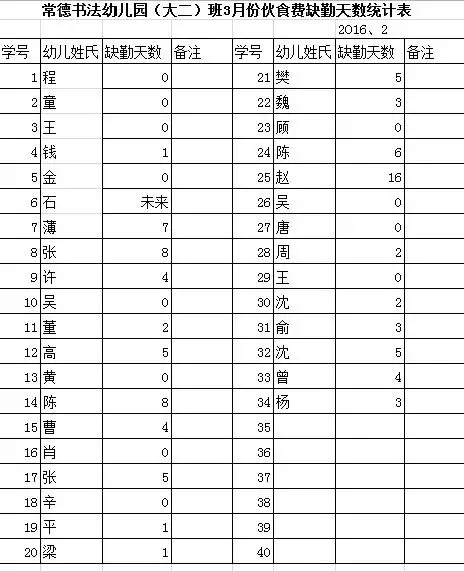 月份天數順口溜，十二個月順口溜