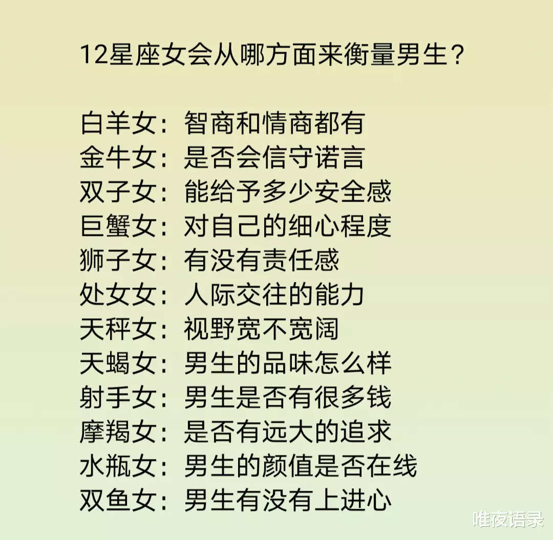 3、十二星座智商情商雙高排行榜:十二星座情商誰** 十二星座情商排行排名表