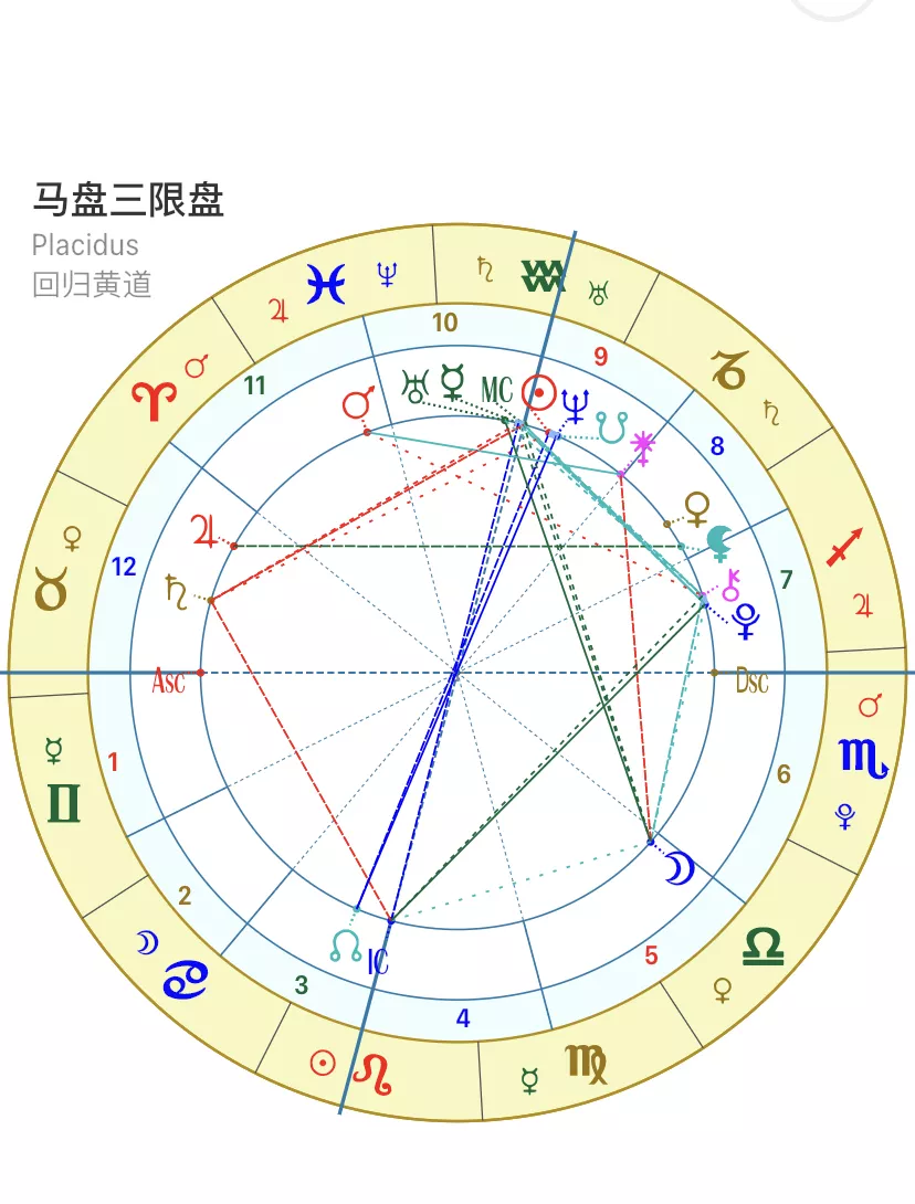 1、马和马刑是什么意思:马和马相刑是什么意思