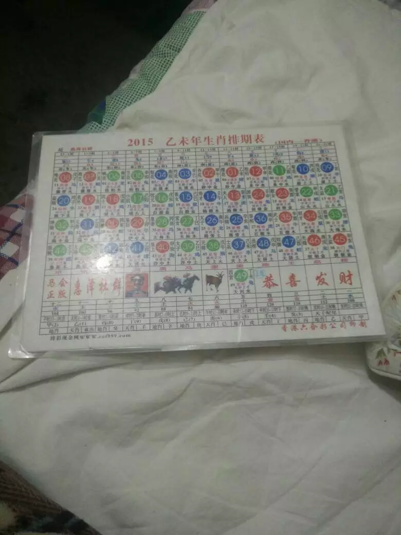 4、12属相的顺序怎么排:十二生肖按照顺序怎么排???