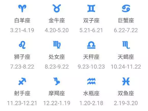 屬羊4月份是什麼星座，2022 年四月屬羊是什麼命