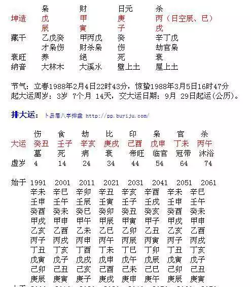3、八字全陽算命一般不敢算:純陰八字為什麼不敢算