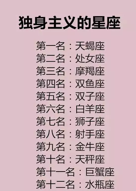 2、属马男和女属猴相配吗:男属马和女属猴相配吗？
